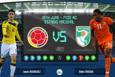 Link sopcast xem trực tiếp trận Colombia vs Bờ Biển Ngà